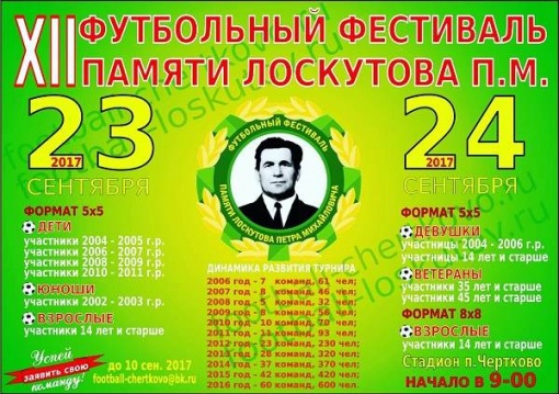 Футбольный фестиваль памяти Петра Михайловича Лоскутова ставит рекорды!