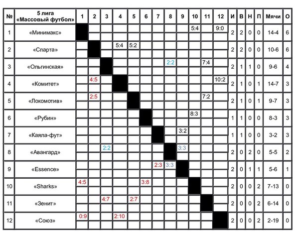 пятая2.jpg