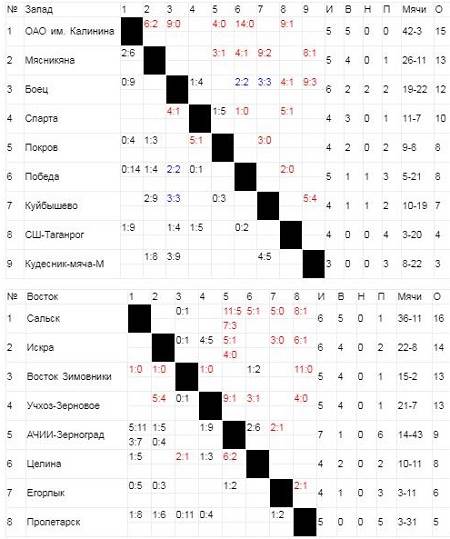 первая2.jpg первая2.jpg