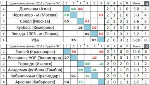табл.jpg