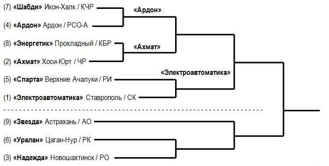 сет.jpg сет.jpg
